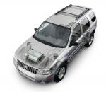 Mercury Mariner Hybrid 2006 года